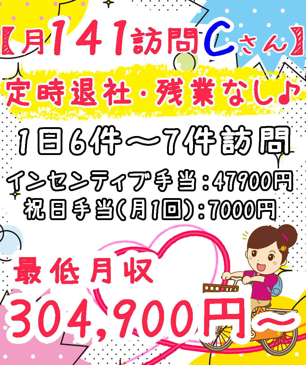 インセンティブ141訪問