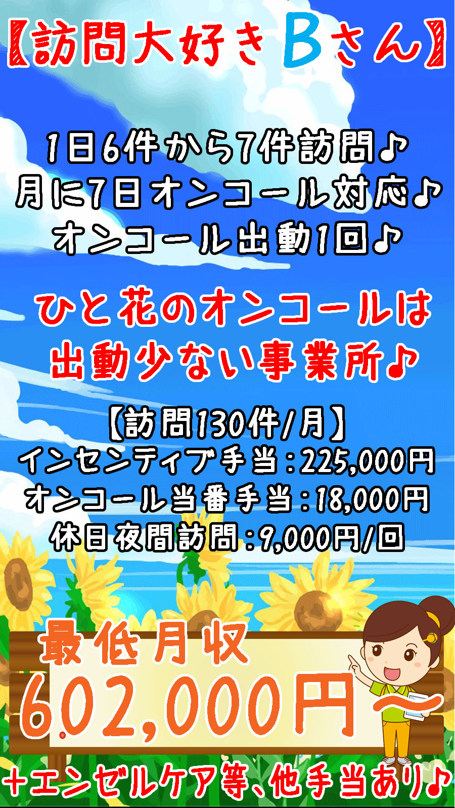 訪問看護給与