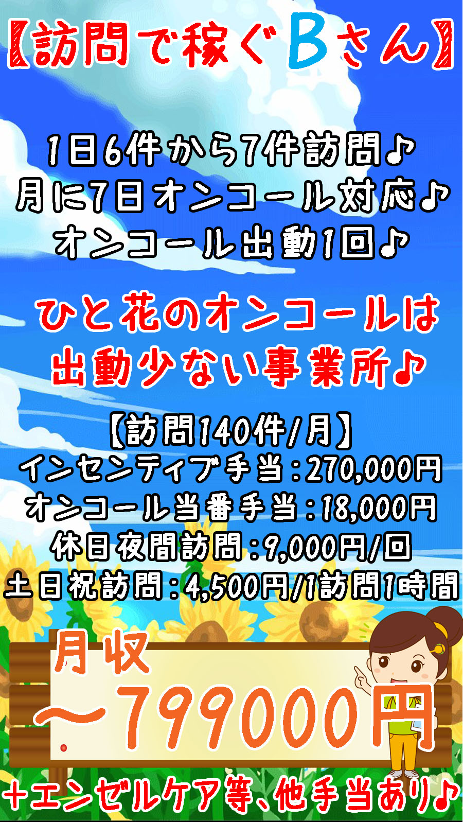 訪問看護給与