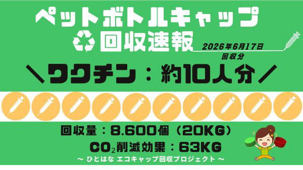 エコキャップ回収活動 2026年6月