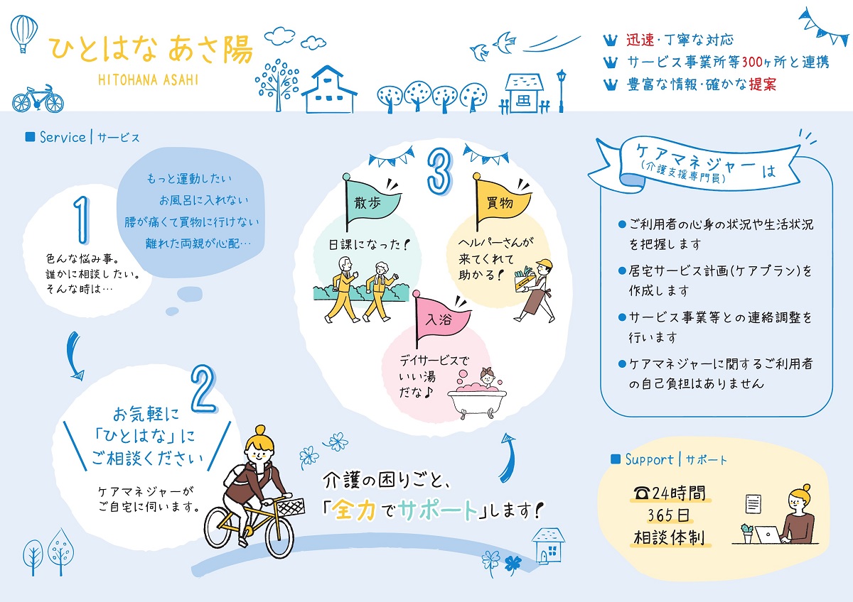 ひとはなあさ陽 パンフレット裏面