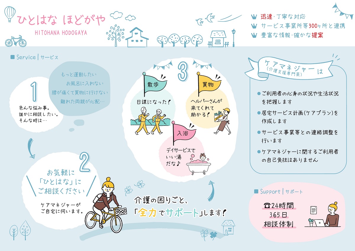 ひとはなほどがや パンフレット裏面