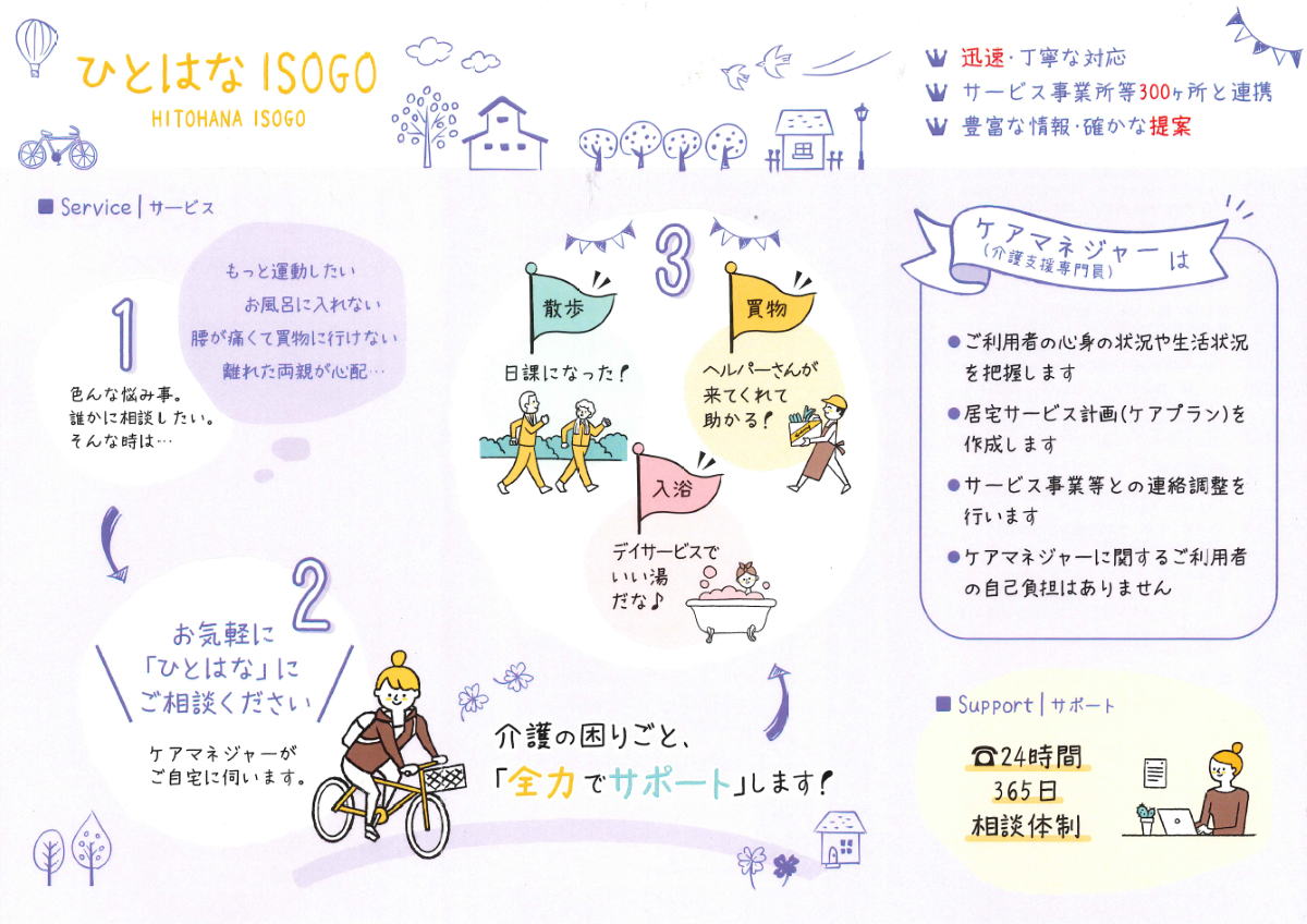 ひとはなISOGO パンフレット裏面