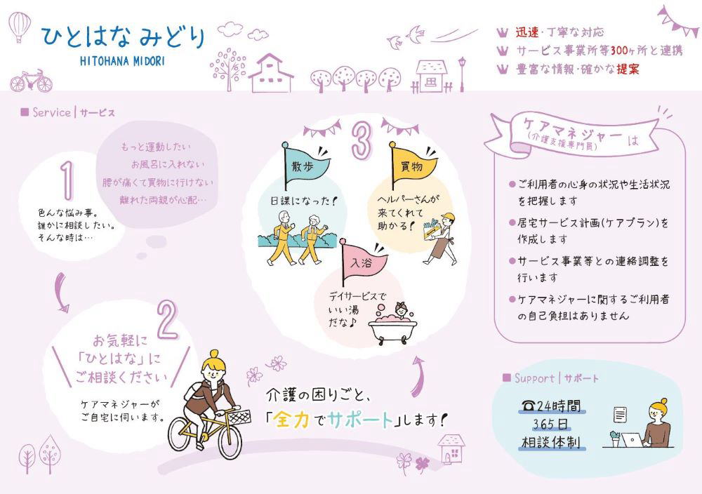 ひとはなみどり パンフレット裏面