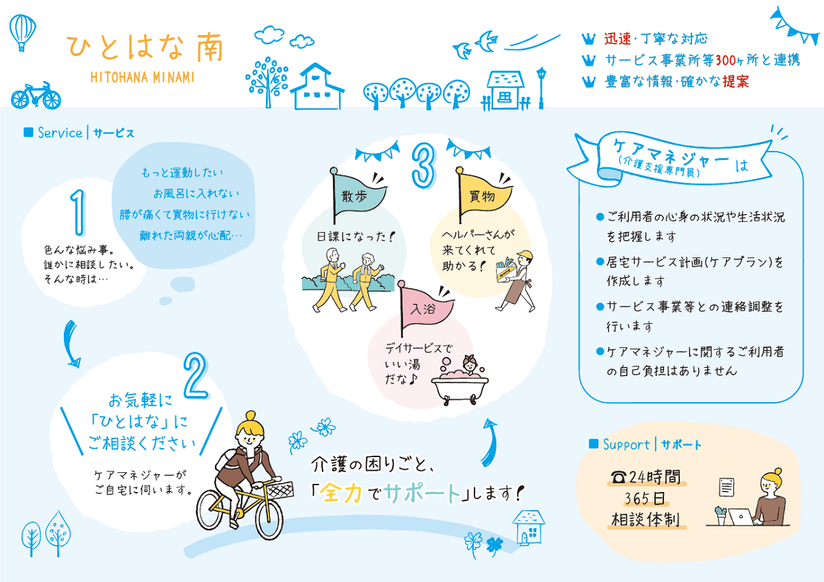 ひとはな南 パンフレット裏面