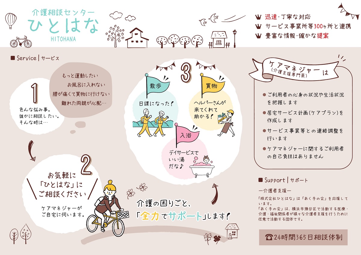 介護相談センターひとはな パンフレット裏面