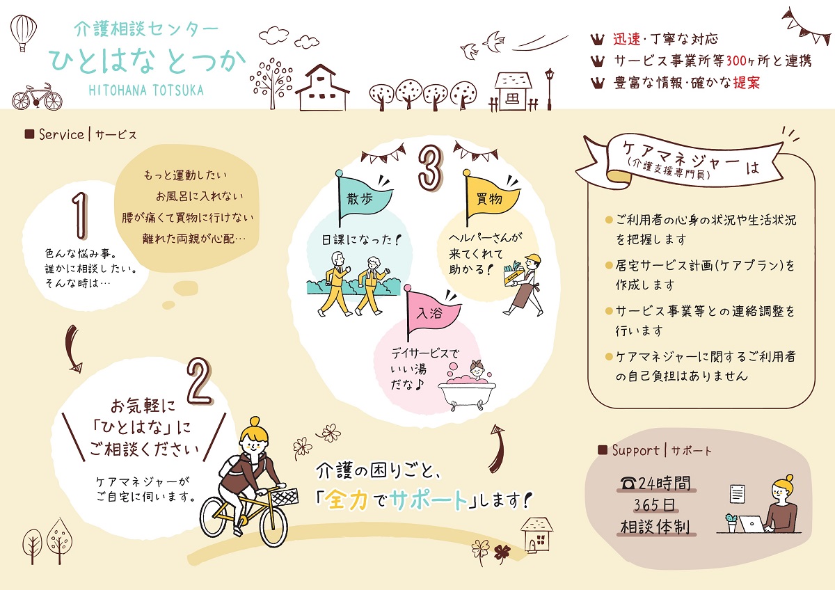 ひとはなとつか パンフレット裏面