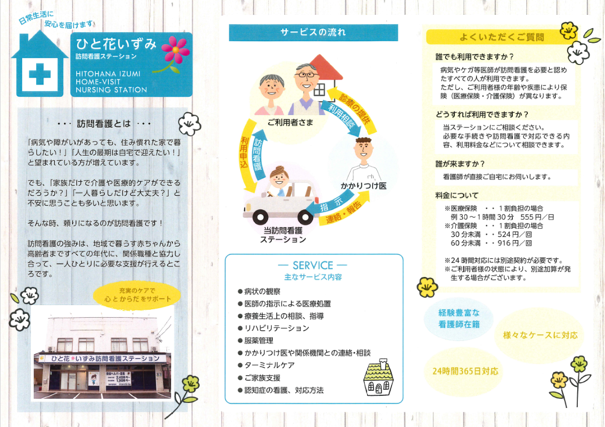 ひと花訪問看護泉区 パンフレット裏面