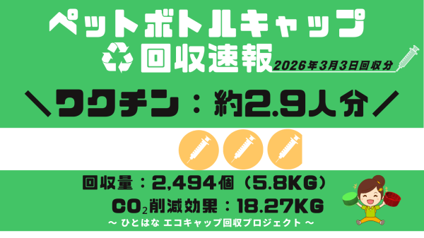 エコキャップ回収活動 2025年10月