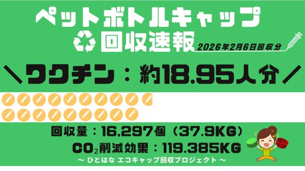 エコキャップ回収活動 2025年10月