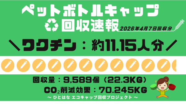 エコキャップ回収活動 2026年4月
