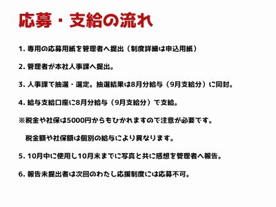 応援制度2025